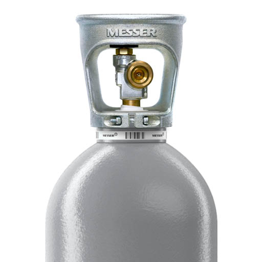 Co2